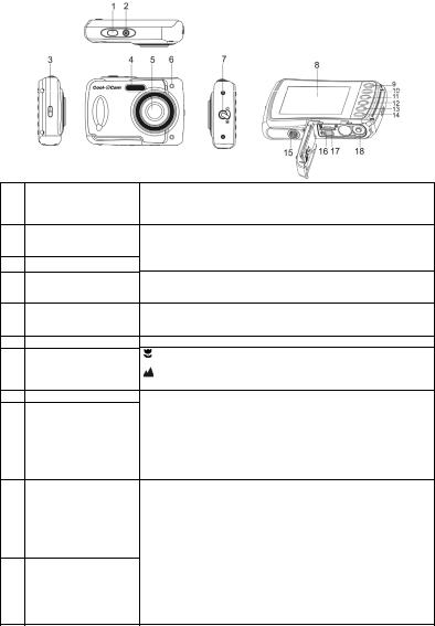iON Camera Cool-iCam S1000 User Manual