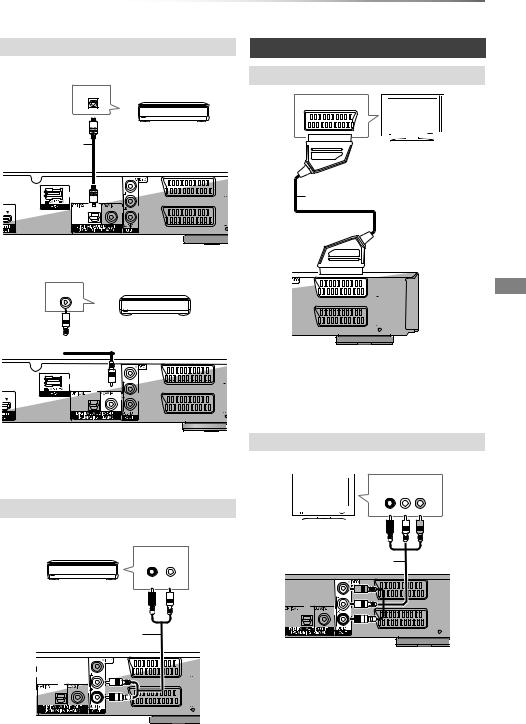 Panasonic DMR-BST820 Operating Instructions