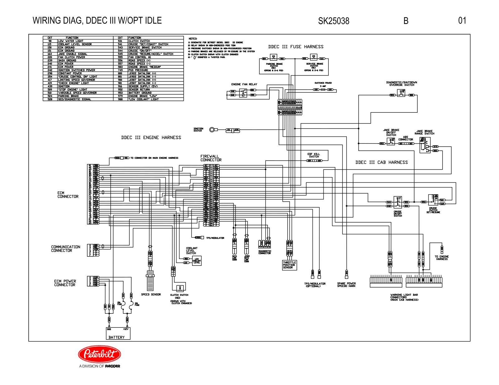 Peterbilt SK25038 Wiring Diagram