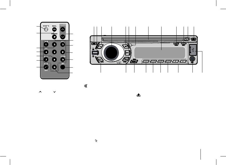 LG LAC7900N Owner’s Manual