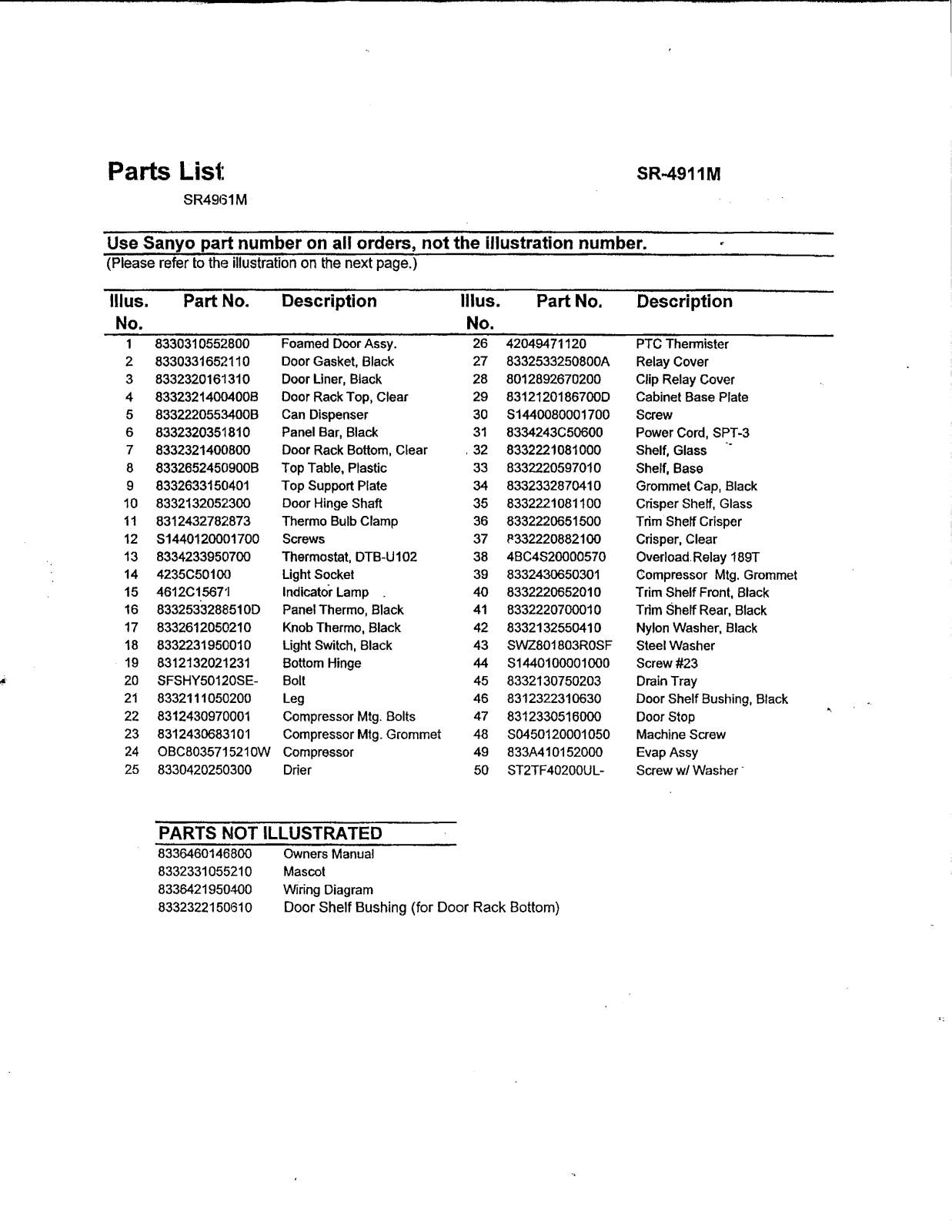 SANYO SR4911M User Manual