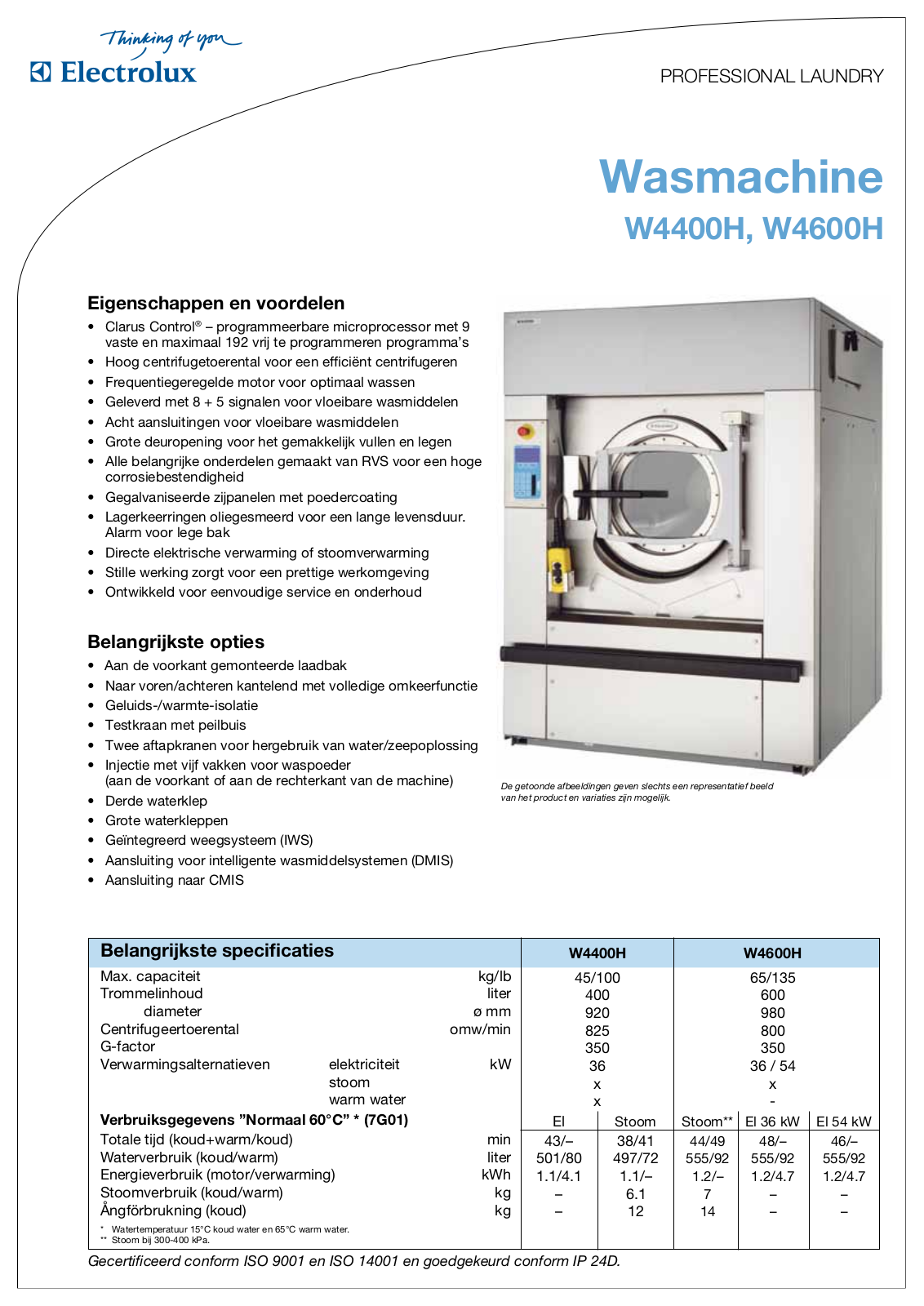 Electrolux W4400H, W4600H DATASHEET