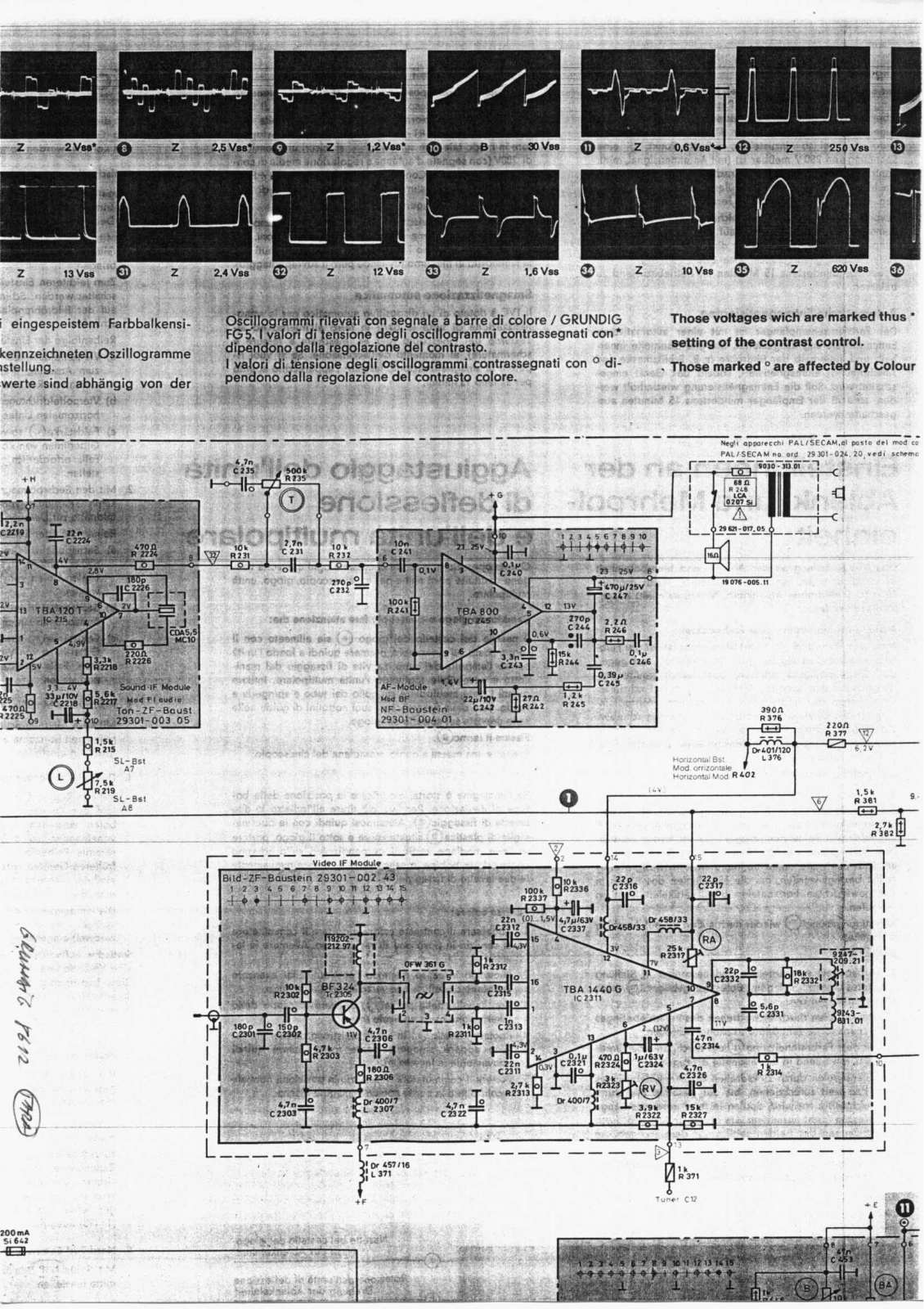 Grundig Super Color 8612 Schematic