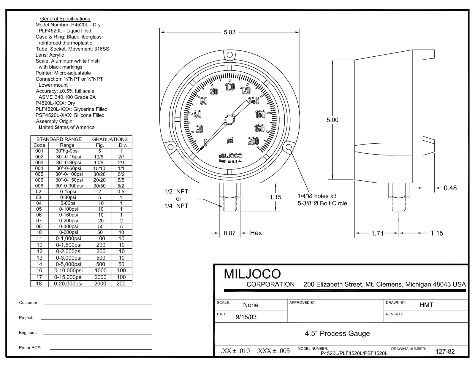 Miljoco P4520L User Manual - ManualMachine.com