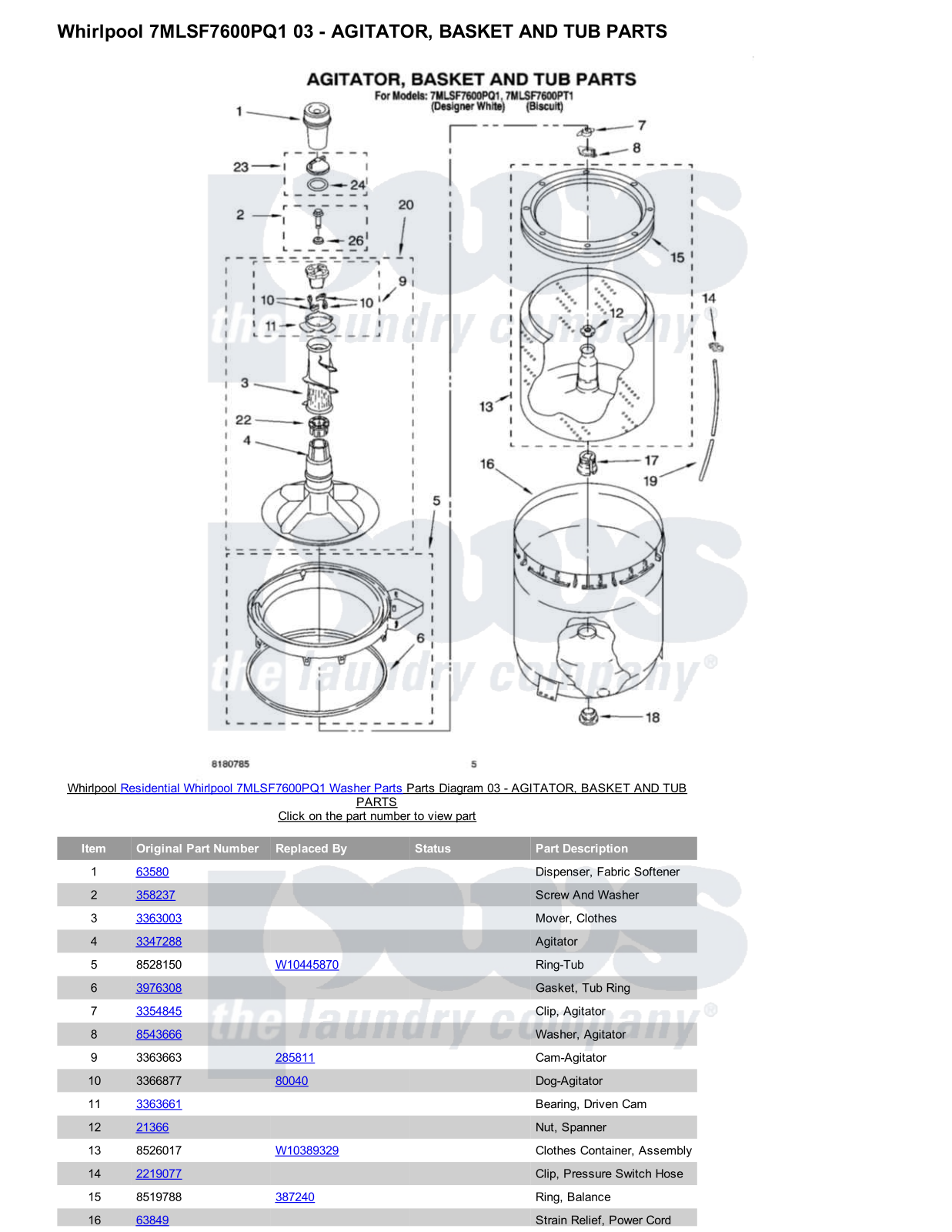 Whirlpool 7MLSF7600PQ1 Parts Diagram