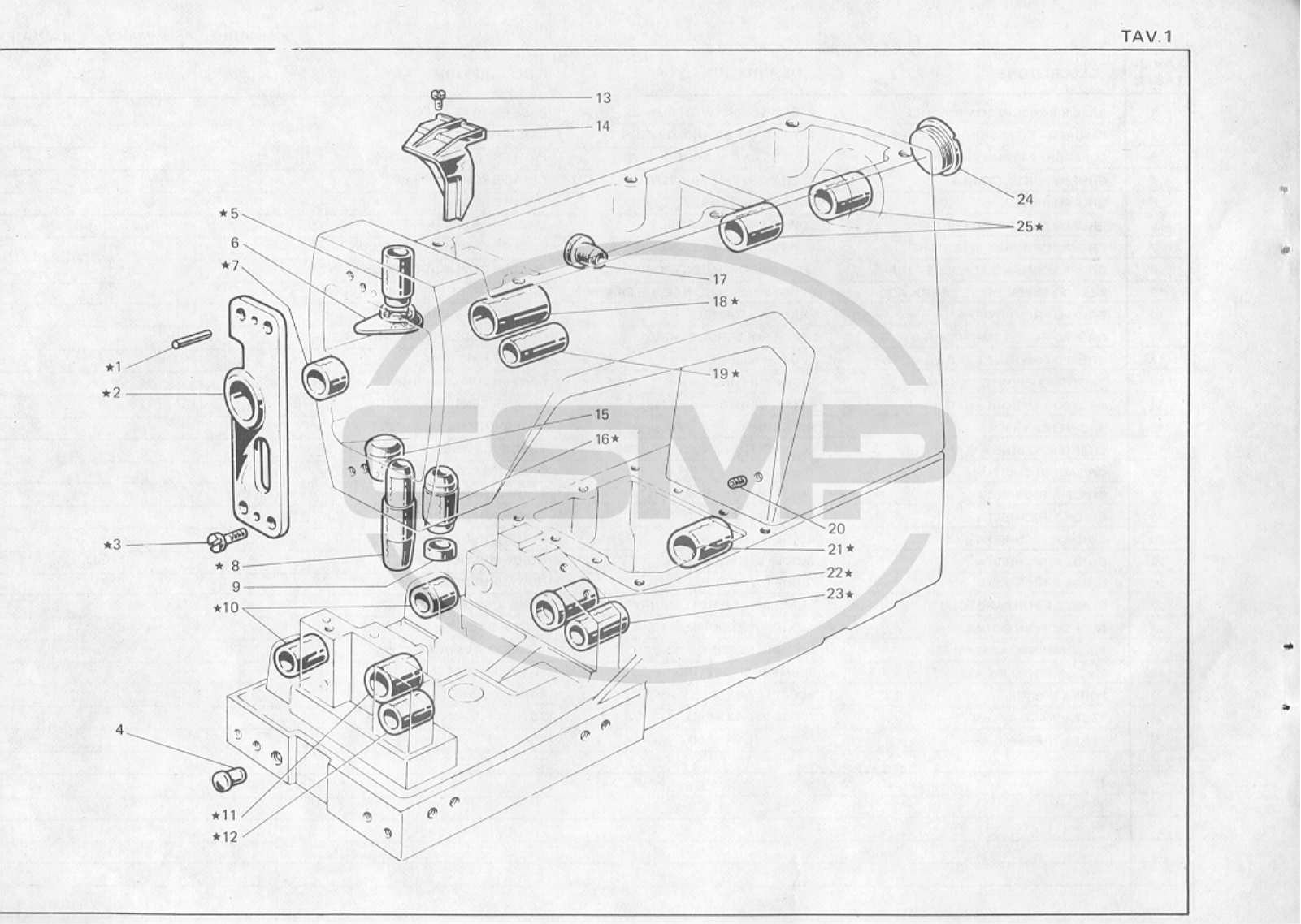 Rimoldi 264-34-ML-01 Parts Book