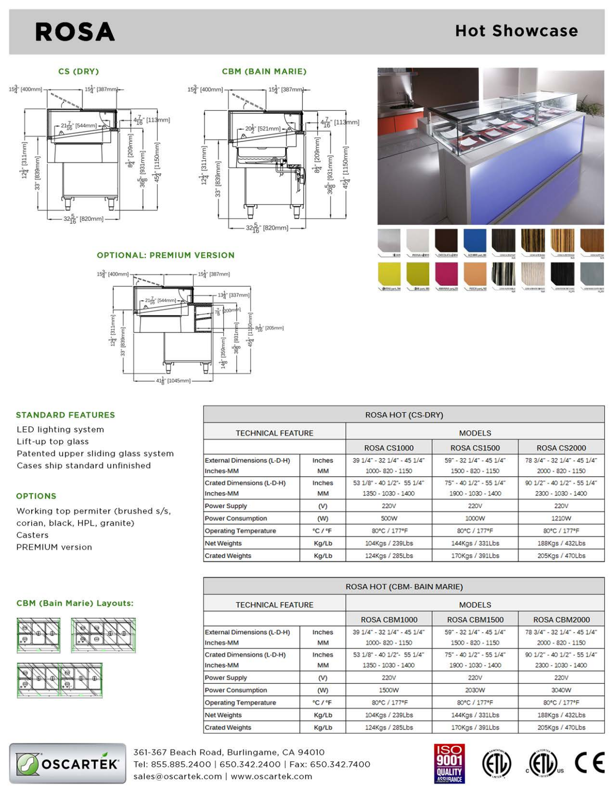 Oscartek ROSA CS1500 User Manual