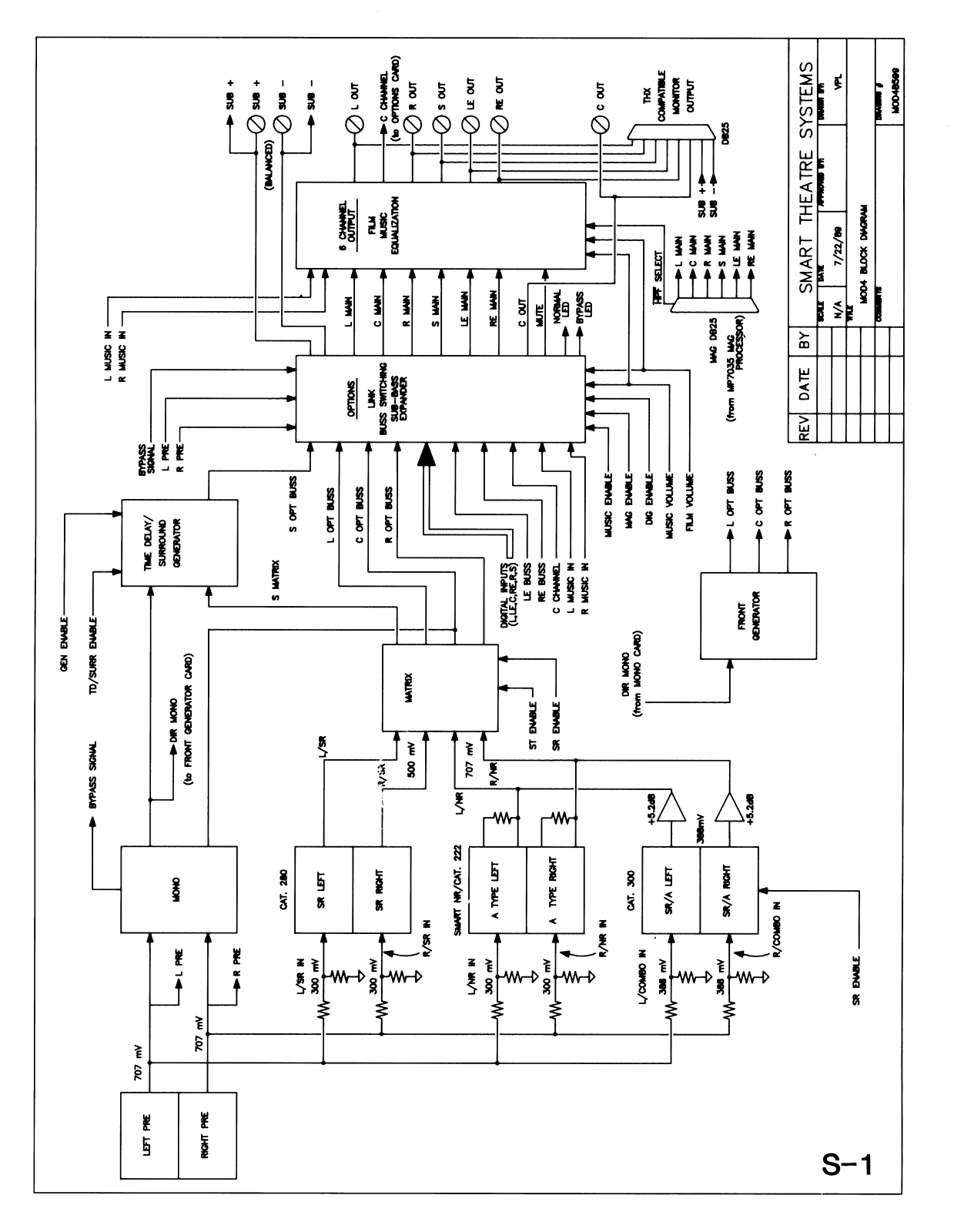 Smart MOD IV Schematics