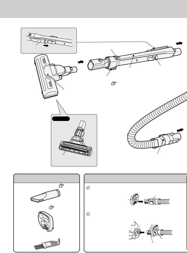 Hitachi CV-SJ8 User guide