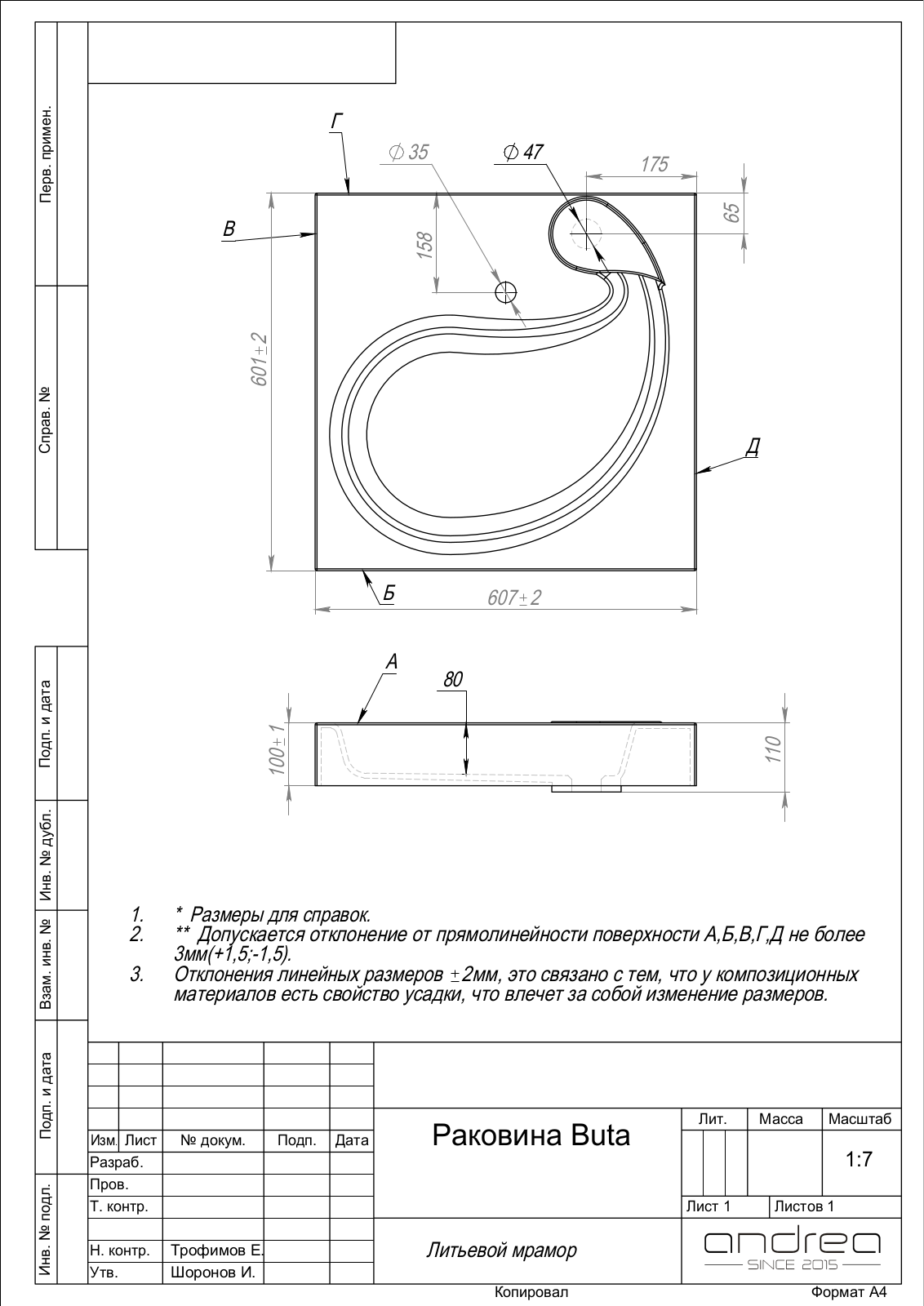 Andrea Buta Drawing - ManualMachine.com