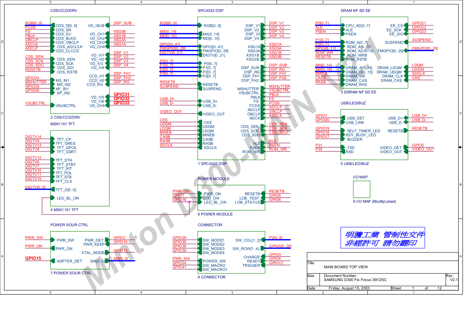 SAMSUNG DIGIMAX 300 Schematics