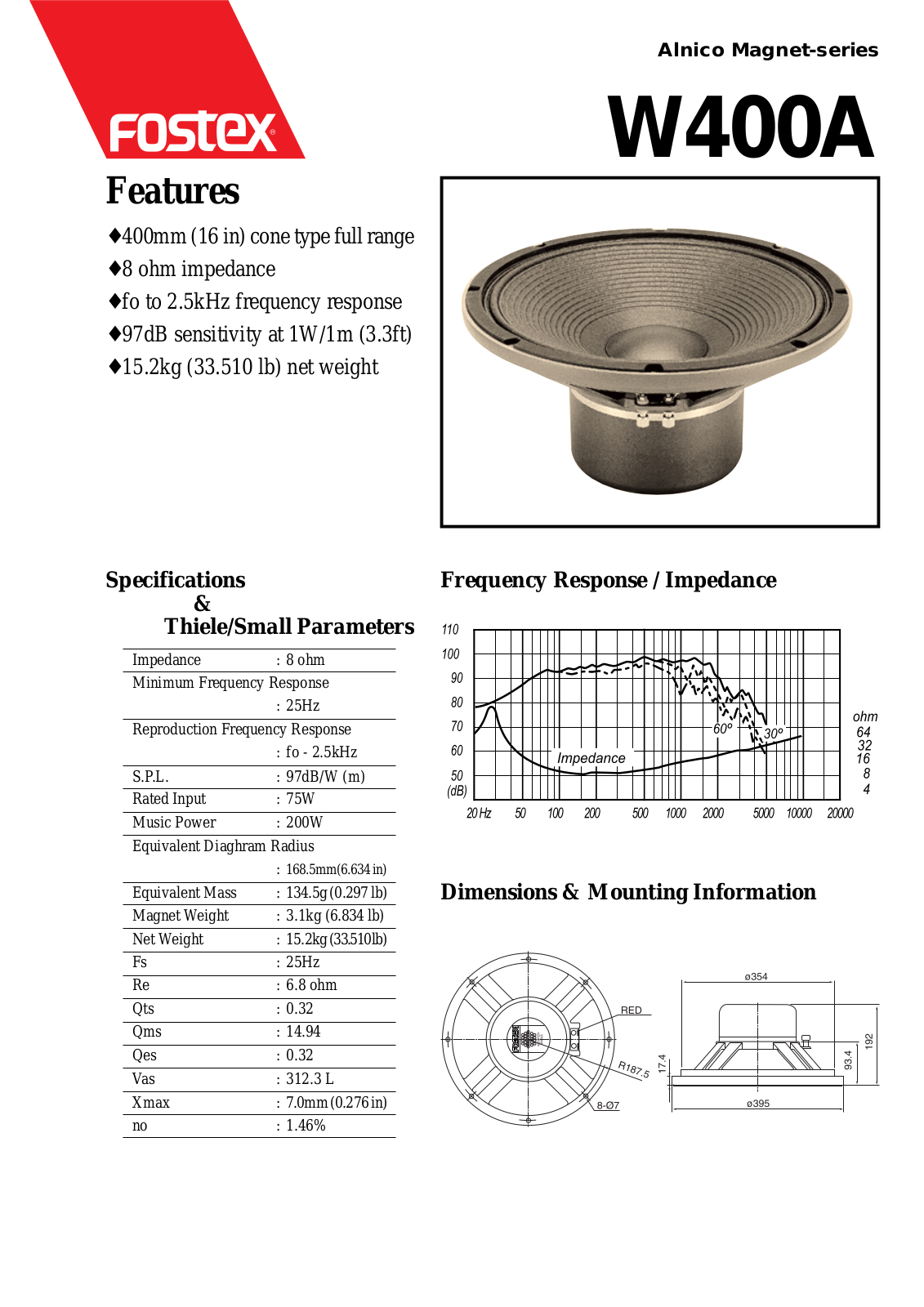 Fostex W400A DATA SHEET