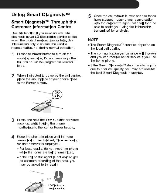 LG T8566NEHVF Owner’s Manual