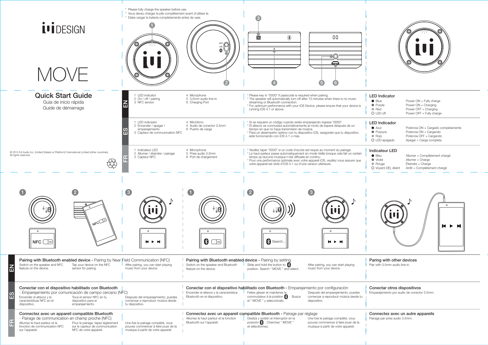 Platform2 UD 1406 User Manual