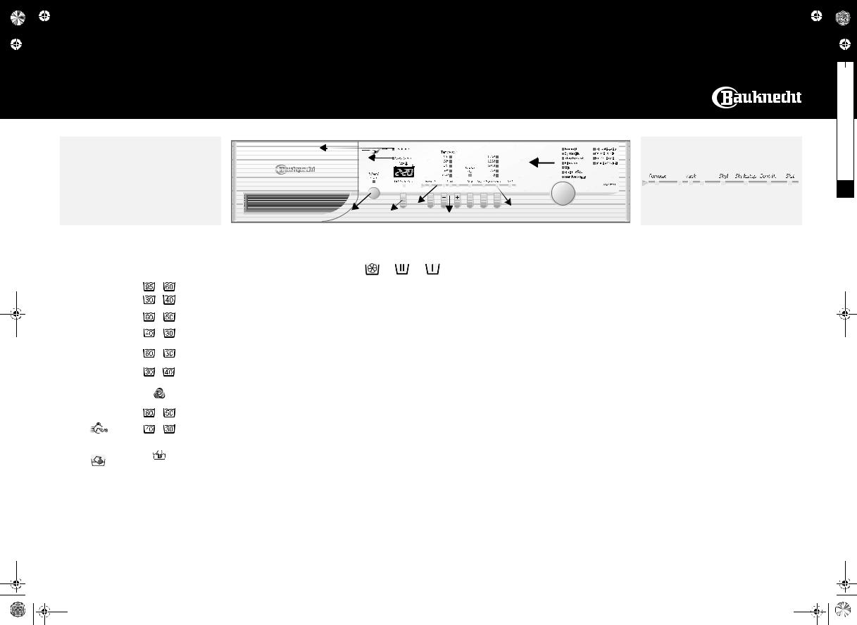 bauknecht WAK 7785/2 PROGRAMME GUIDE