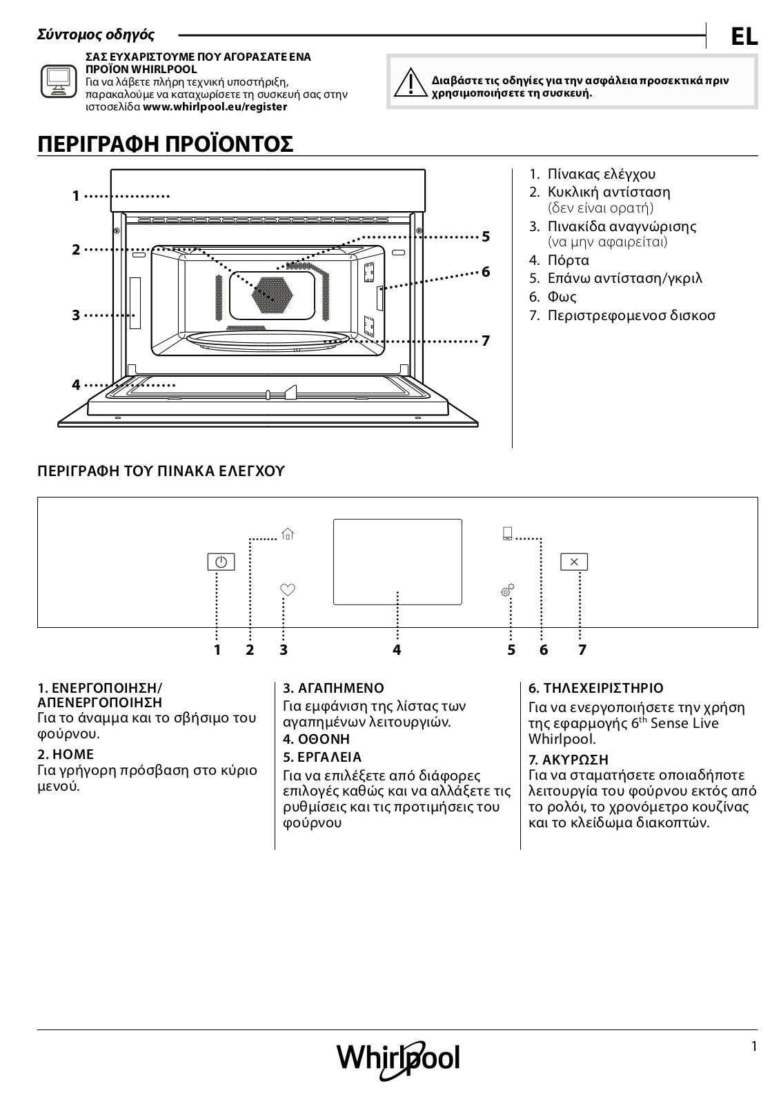 WHIRLPOOL W9 MD260 IXL Daily Reference Guide