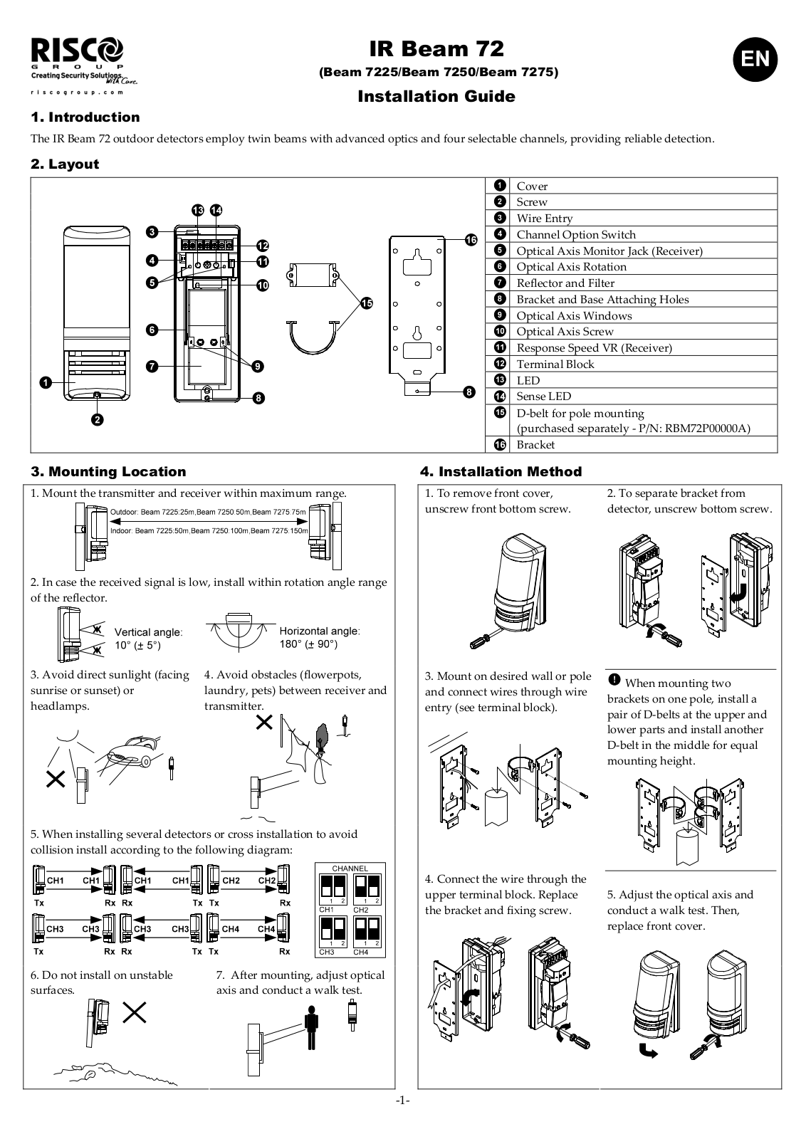 RISCO Group IR Beam 72 User Manual