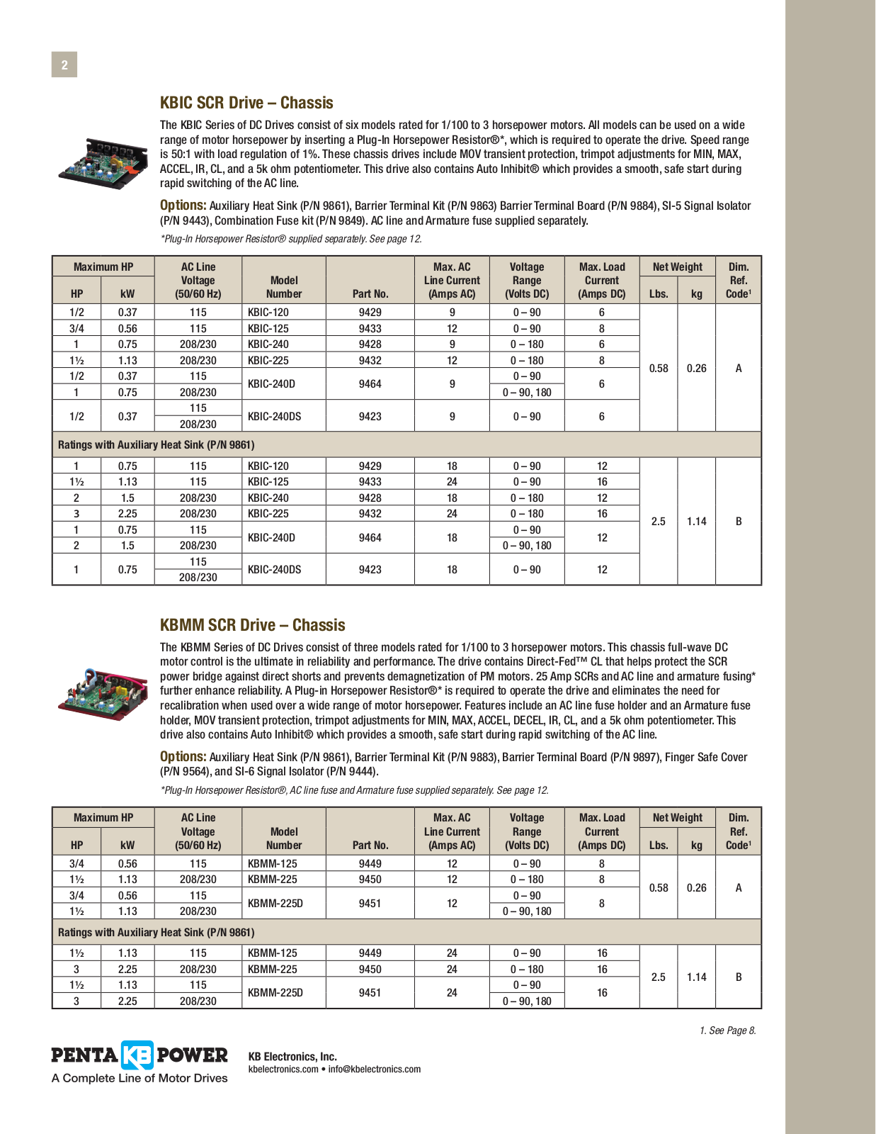 KB Electronics KBIC, KBMM Catalog Page