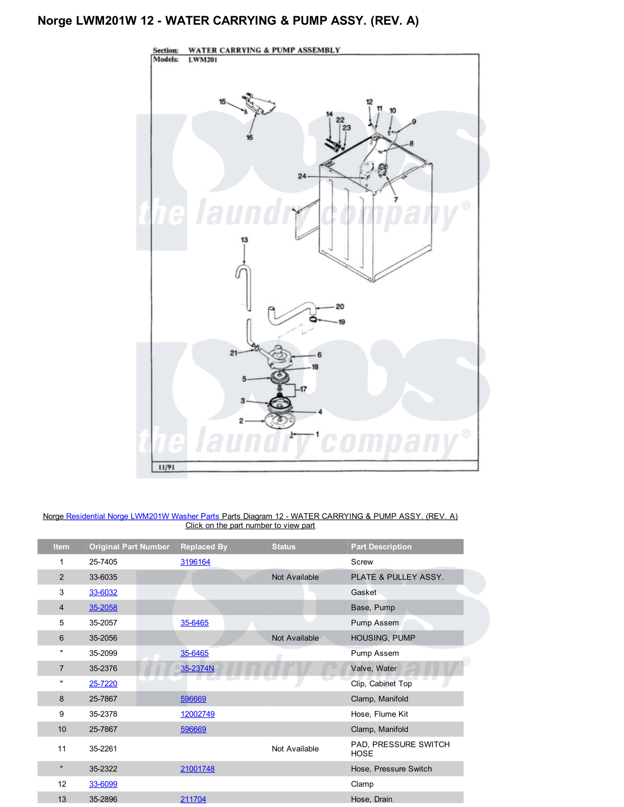 Norge LWM201W Parts Diagram