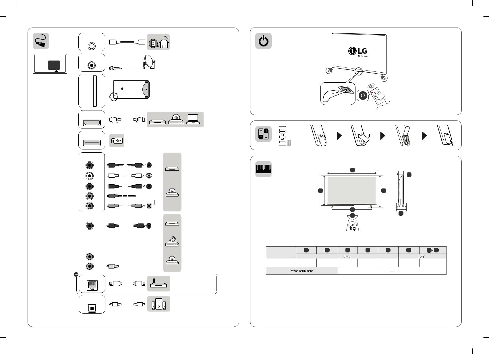 LG 32LK510BPLD User manual