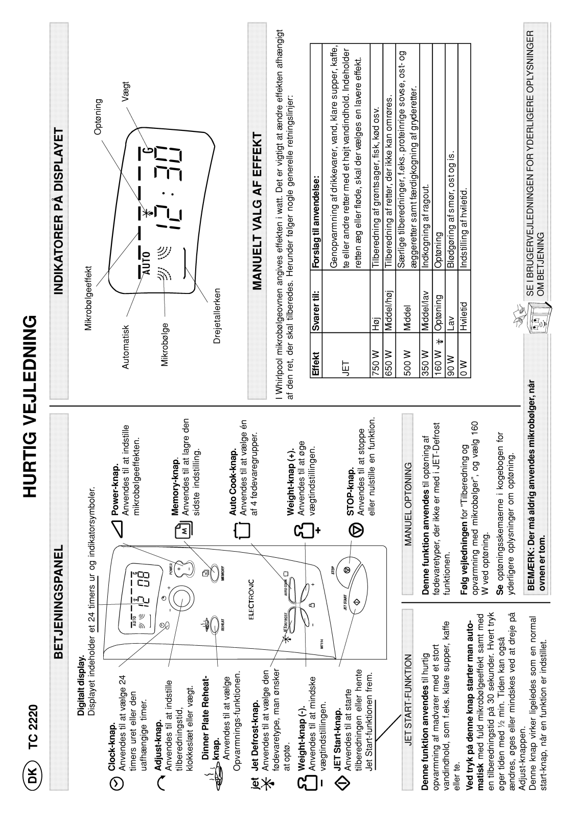 Whirlpool TC 2220 / ALUMINIUM User Manual