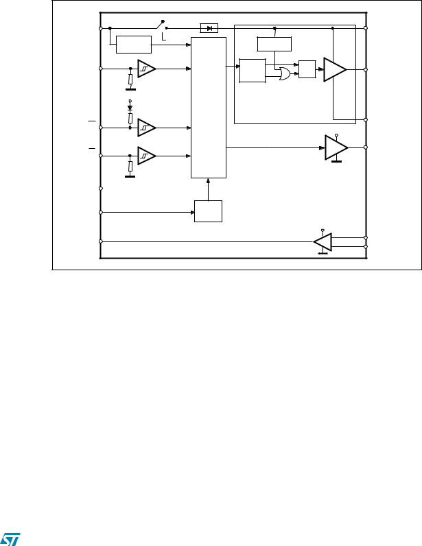 ST L6392 User Manual