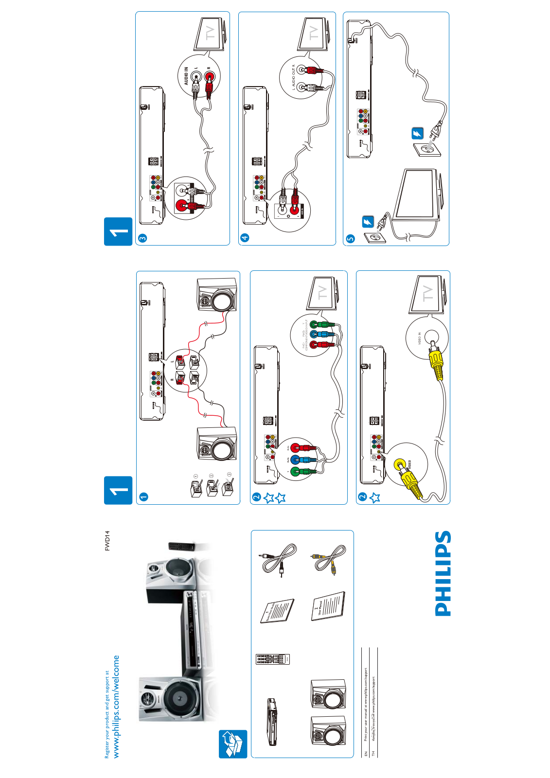 Philips FWD14 User Manual