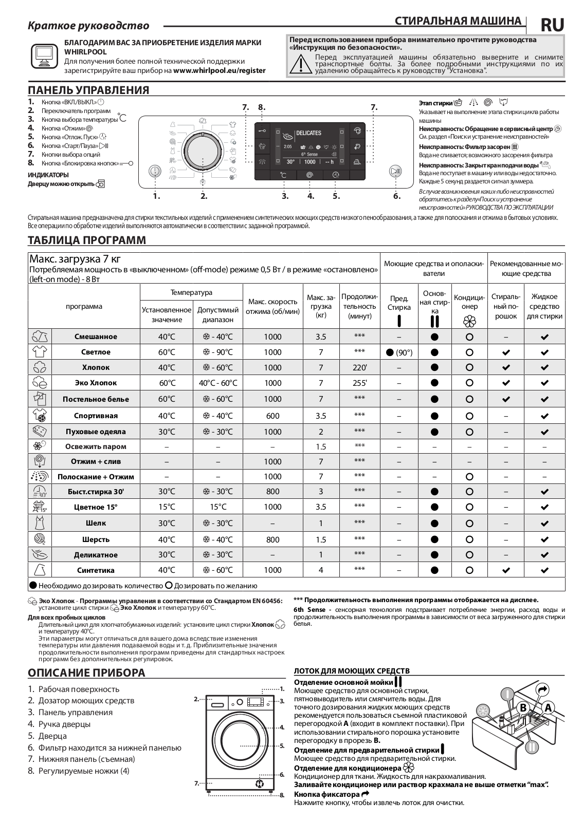 Whirlpool FWSD 71083 WCV RU User Manual