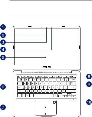 Asus S410UF, V480QR, X411QR, X411QA, K410UN User’s Manual