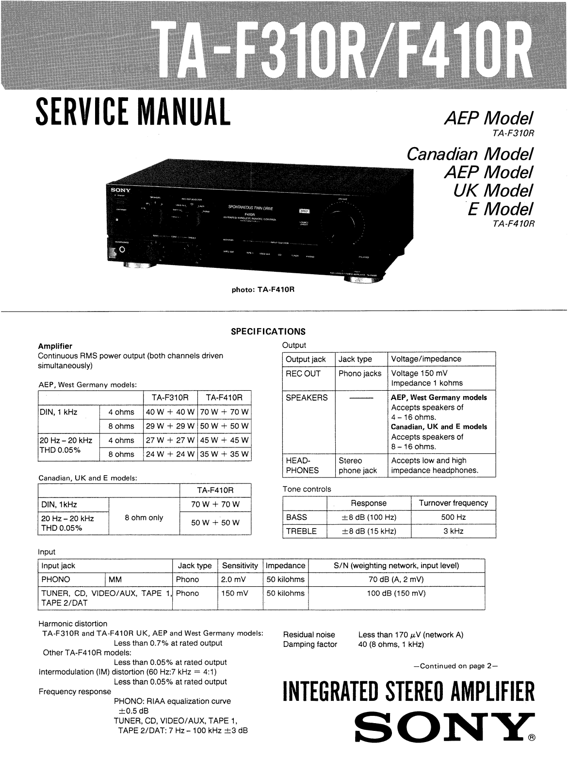 Sony TAF-310-R Service manual