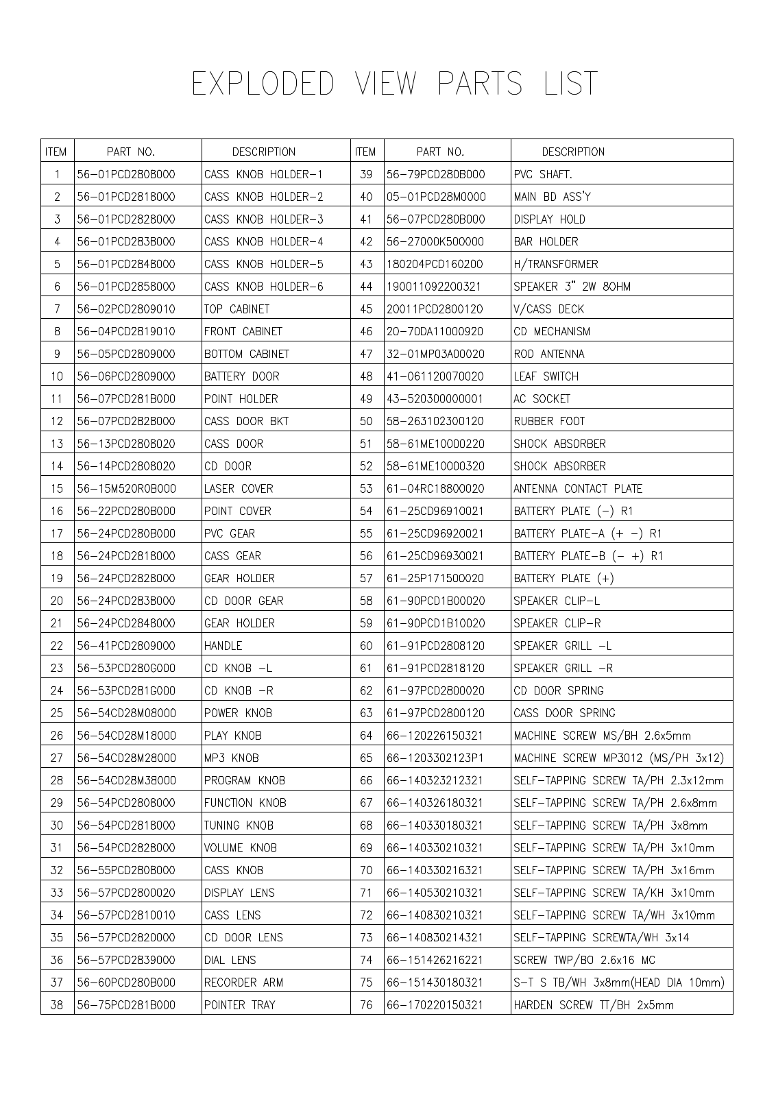 Vitek PCD28M EXPLODED VIEW PARTS LIST