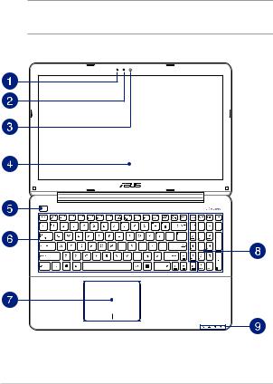 Asus F555UA, VM590UB, VM590UA, VM510UA, V555UQ User’s Manual