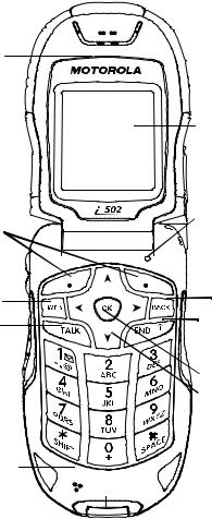 Motorola Nextel ic502 user manual