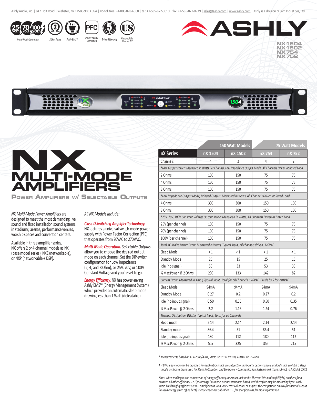 Ashly nX1504, nX752 User Manual