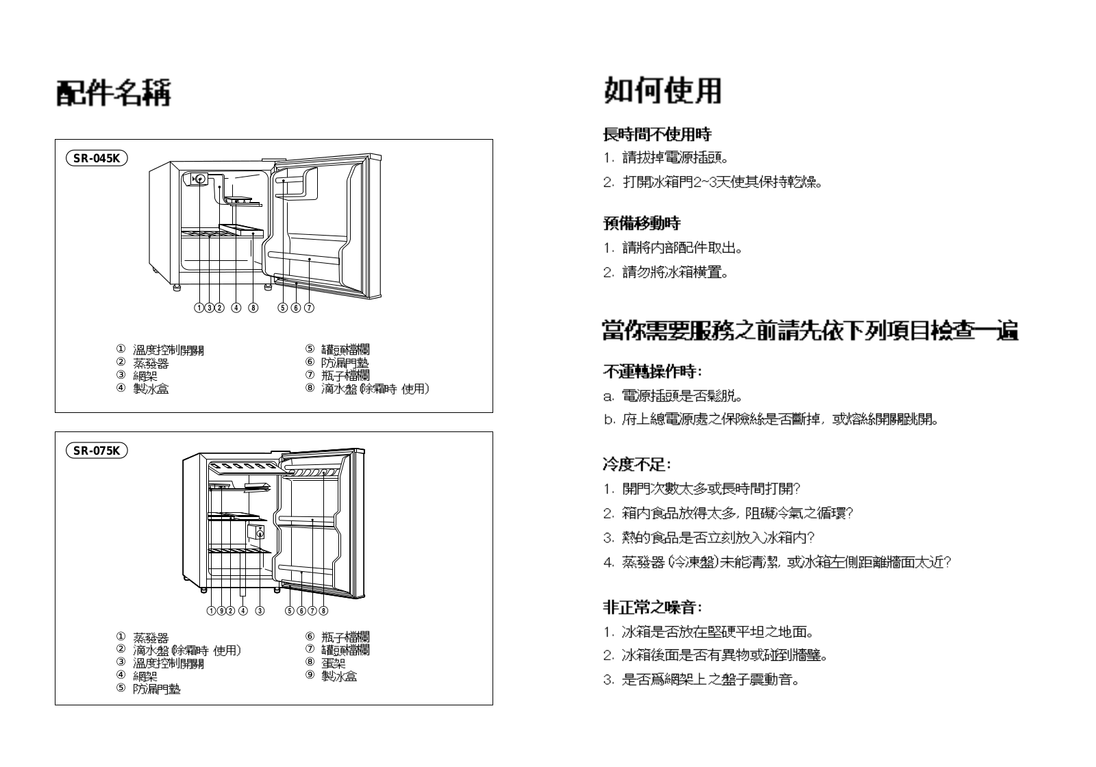 Sampo SR-075K User Manual