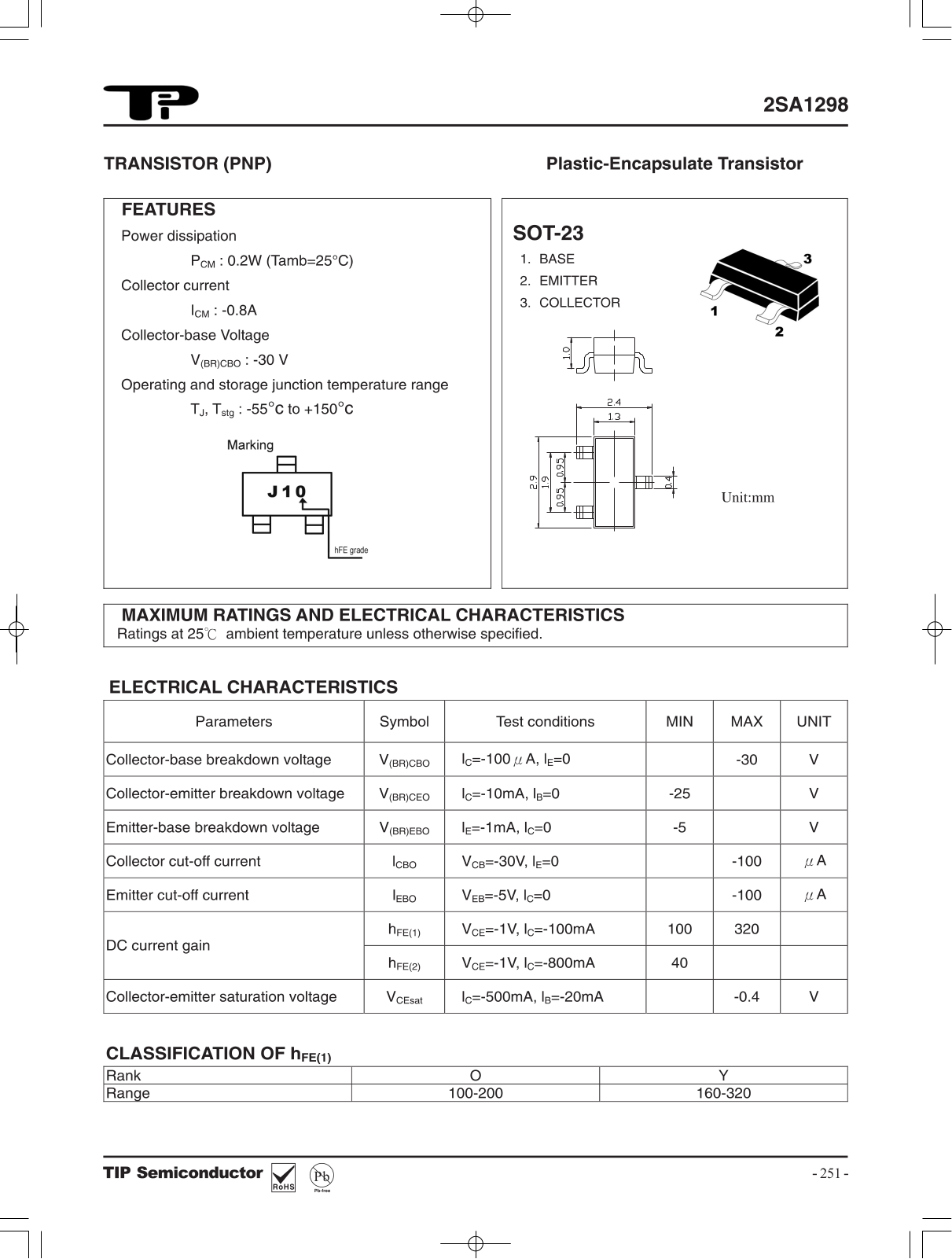 TIP 2SA1298 Schematic