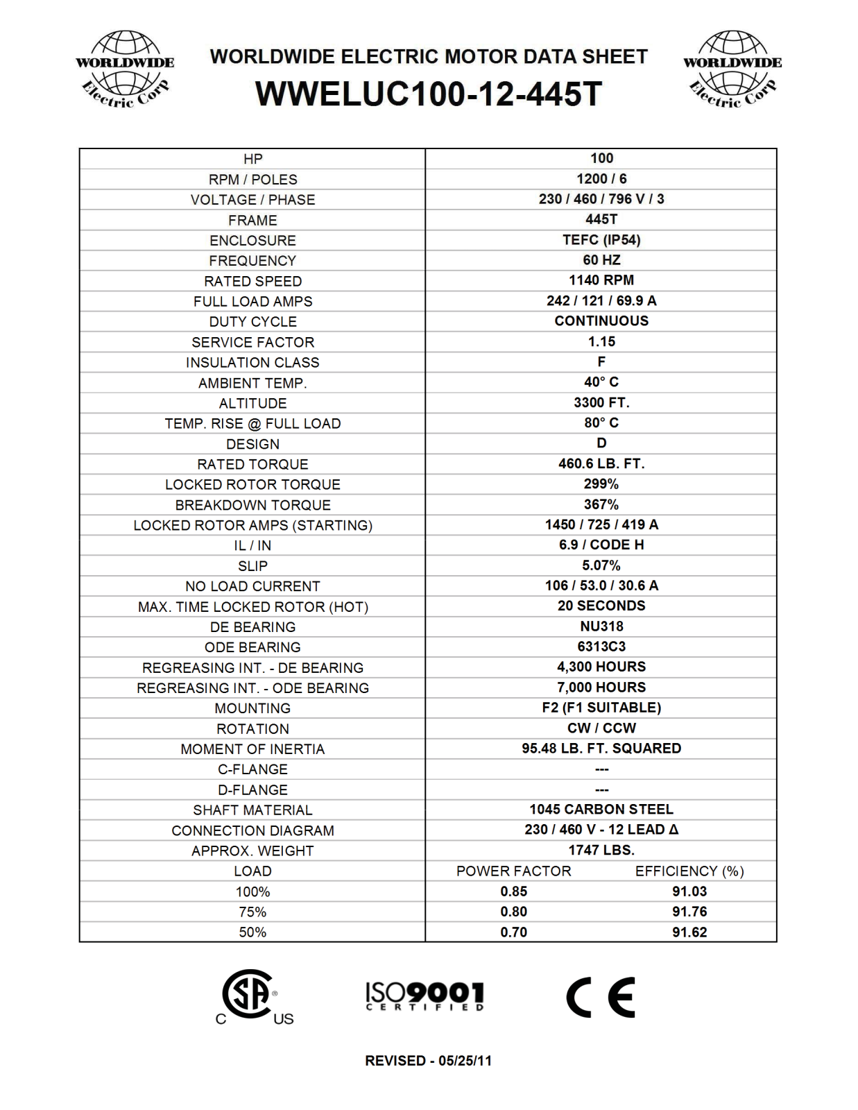 Worldwide Electric Corporation WWELUC100-12-445T Data Sheet