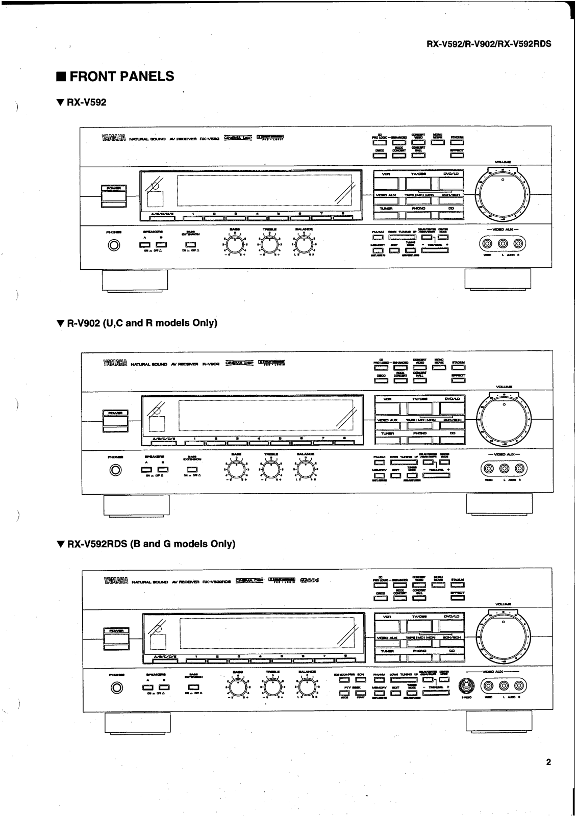 Yamaha RV-902 Service manual