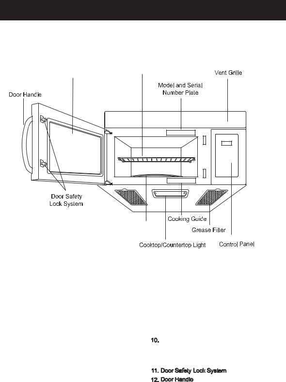 LG V174NAA Users manual