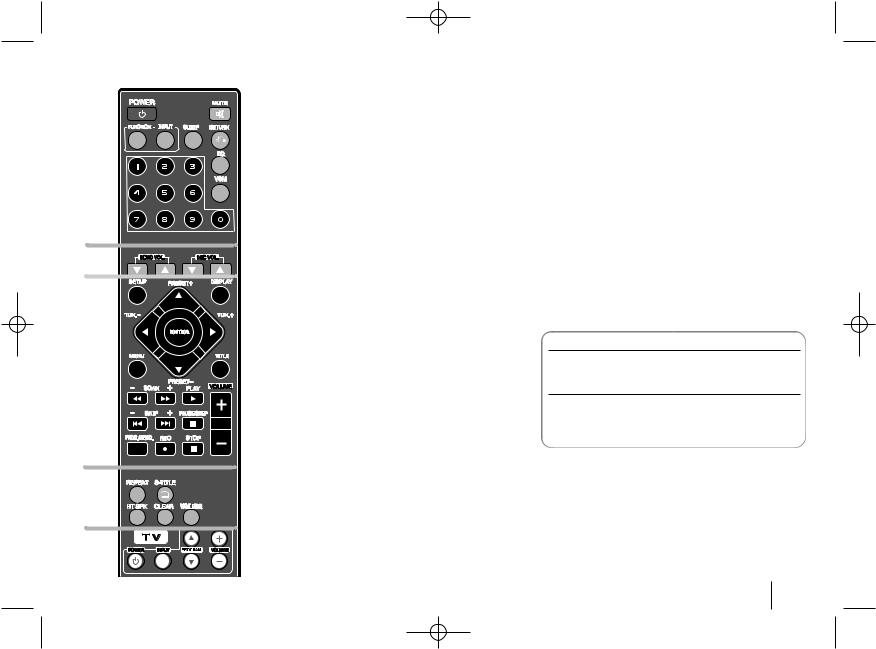 LG HT503PH-AM Owner’s Manual