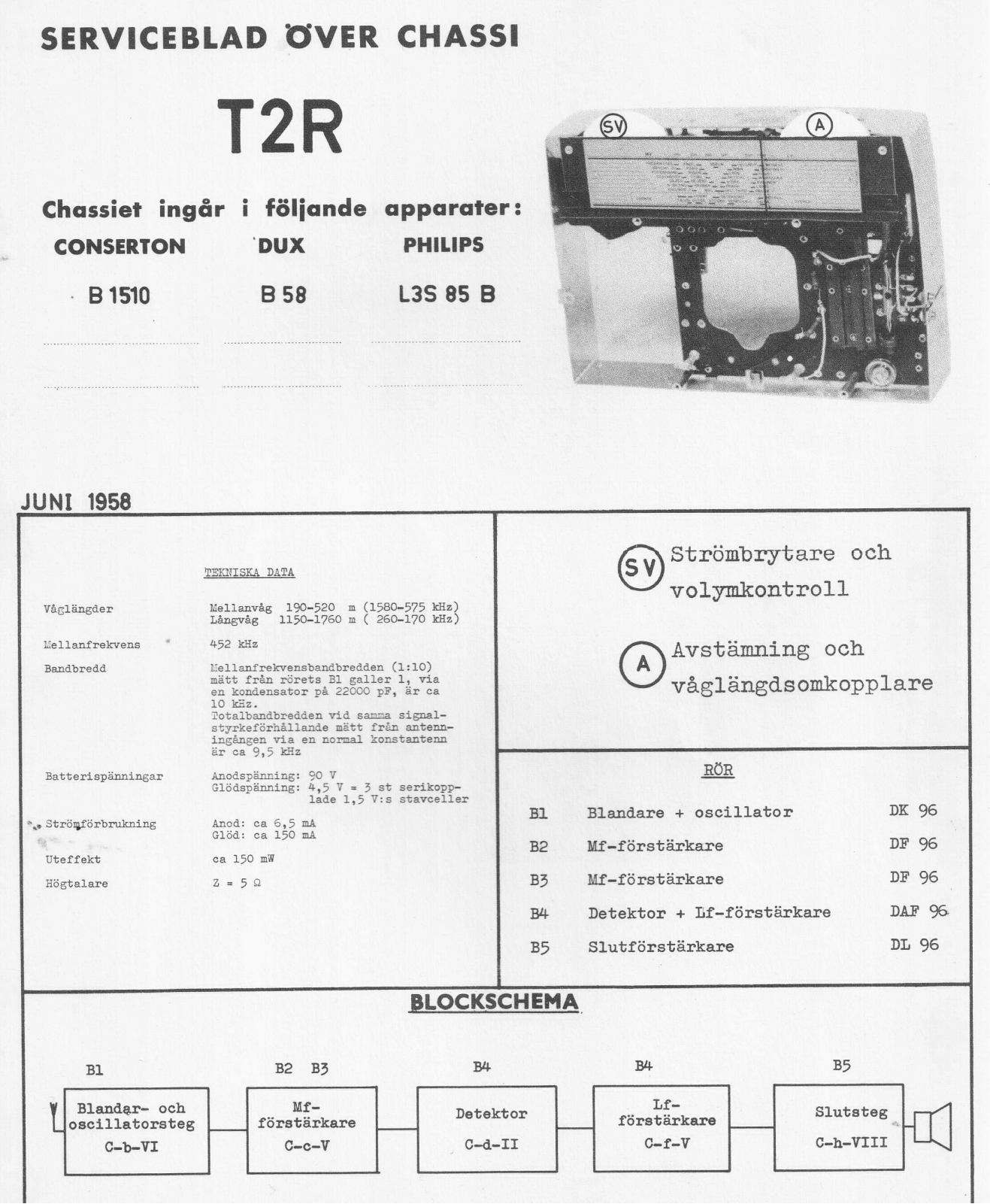 Philips T2r Schematic