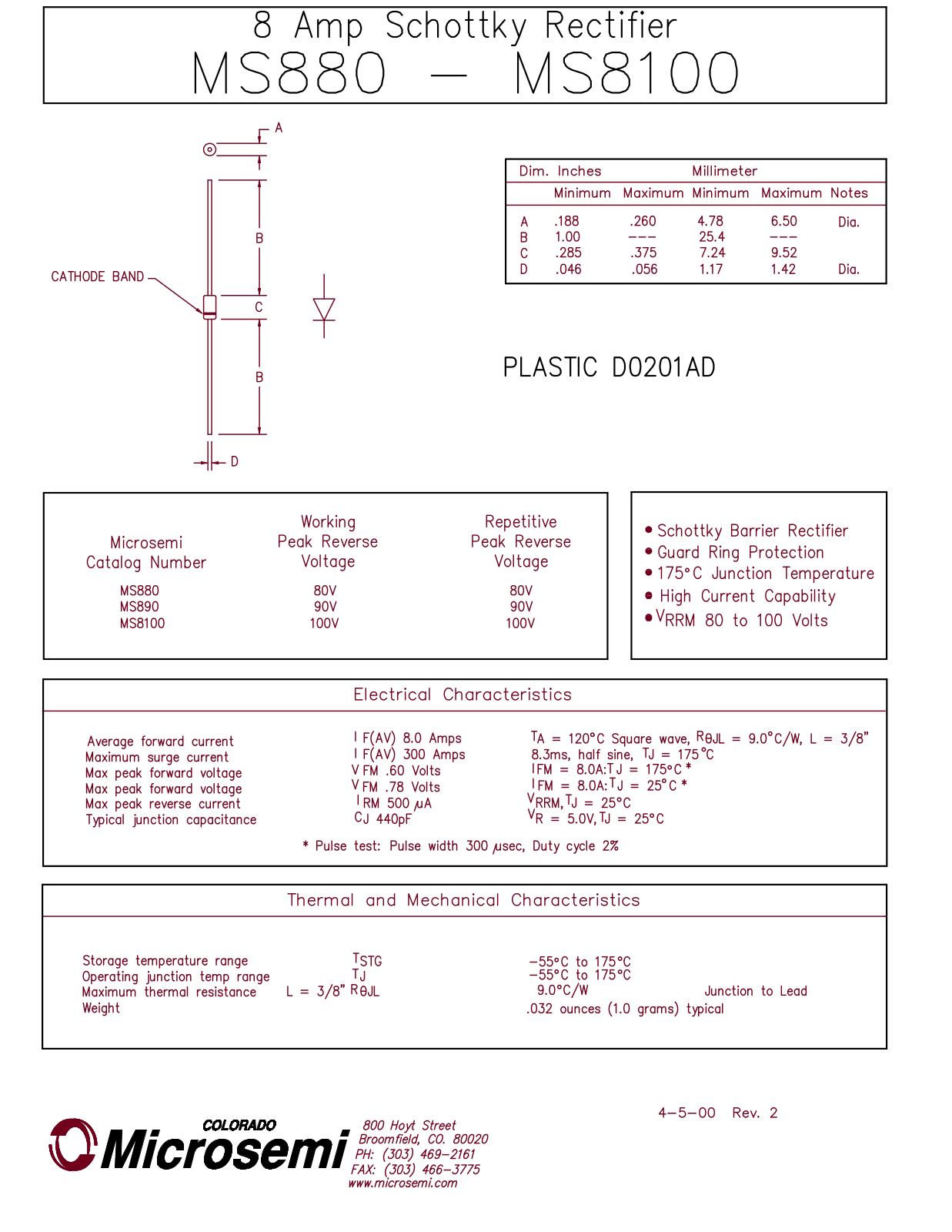 Microsemi Corporation MS880, MS890, MS8100 Datasheet