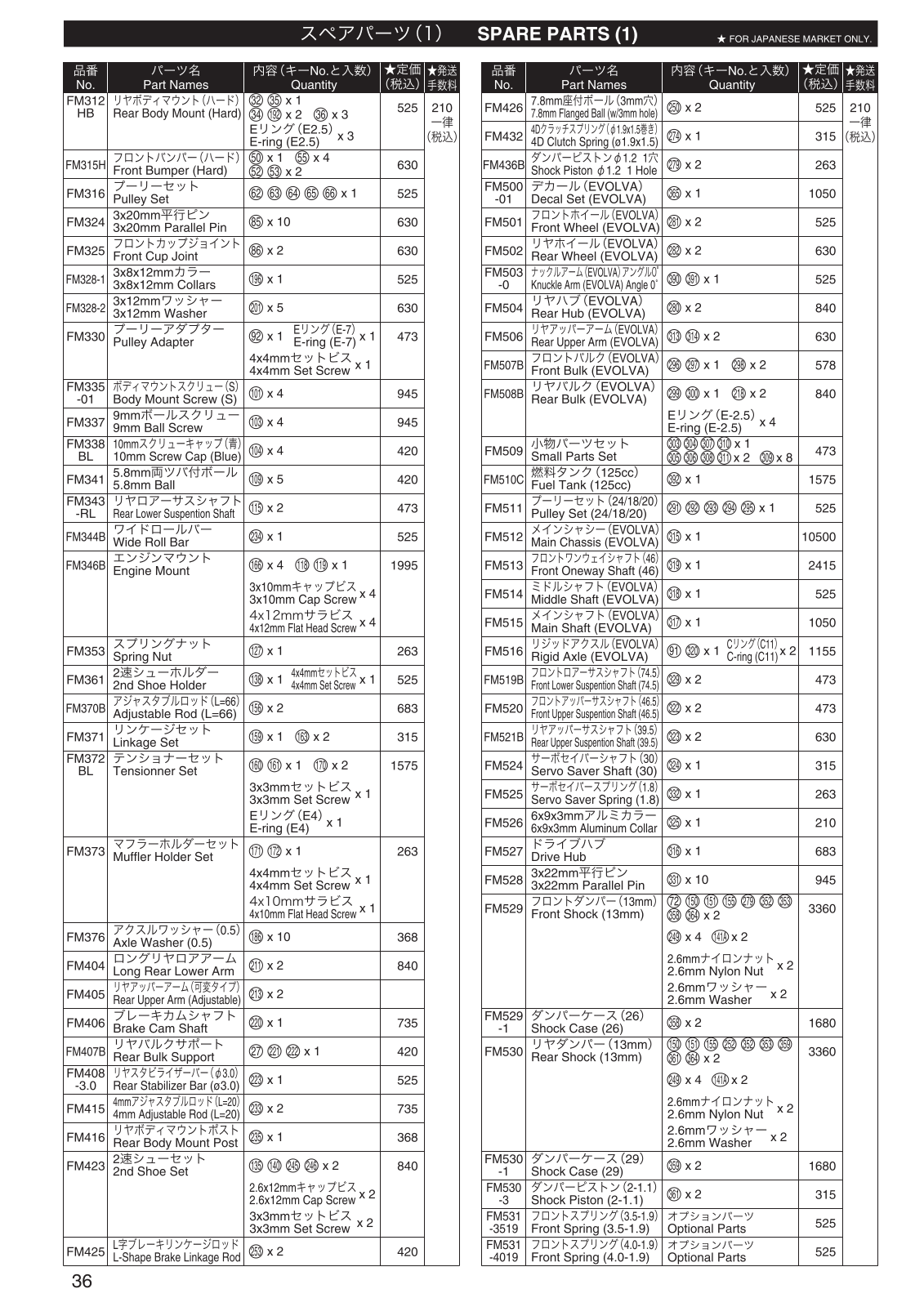 Kyosho EVOLVA 2005 WC User Manual