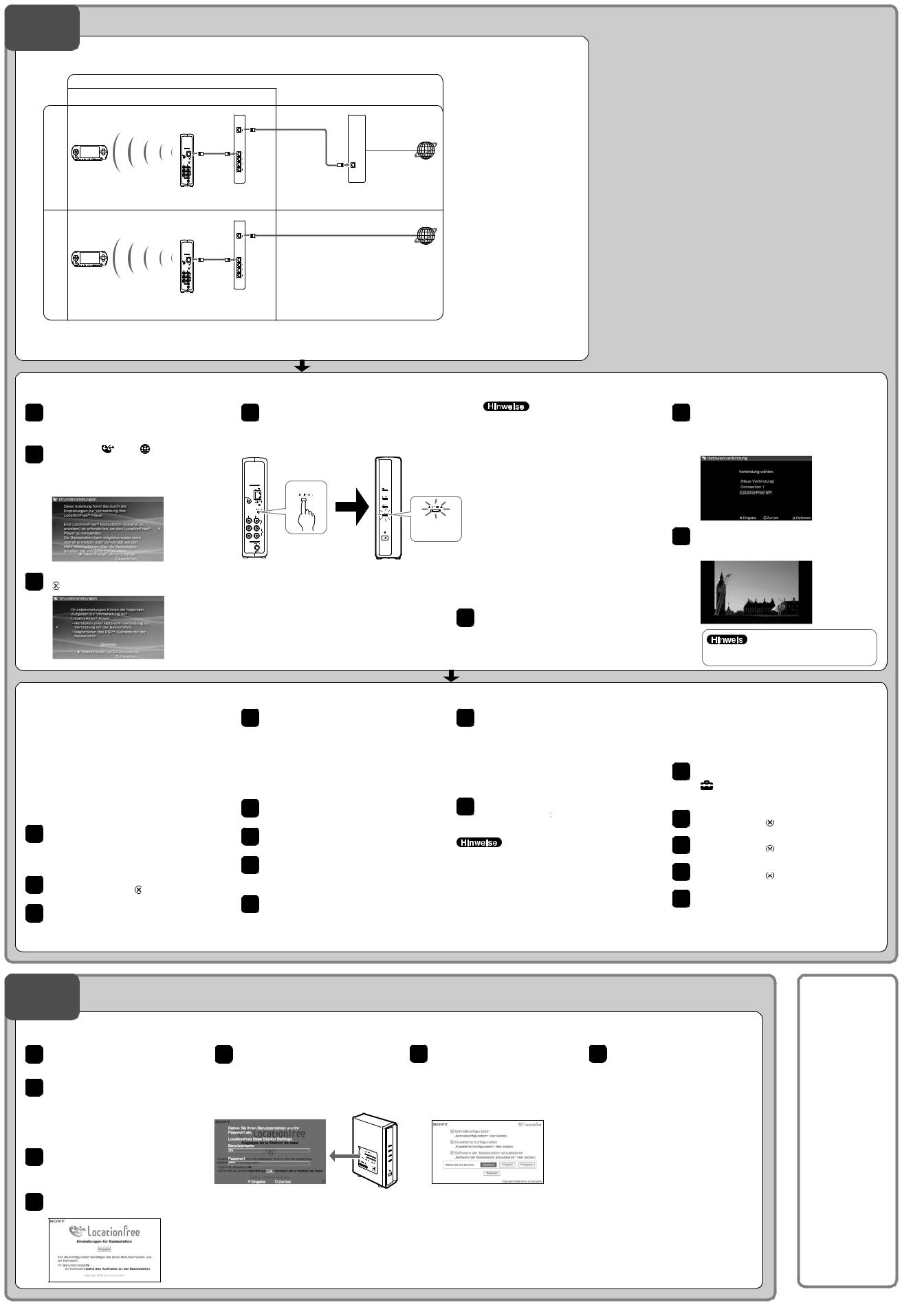 Sony PS-P User Manual