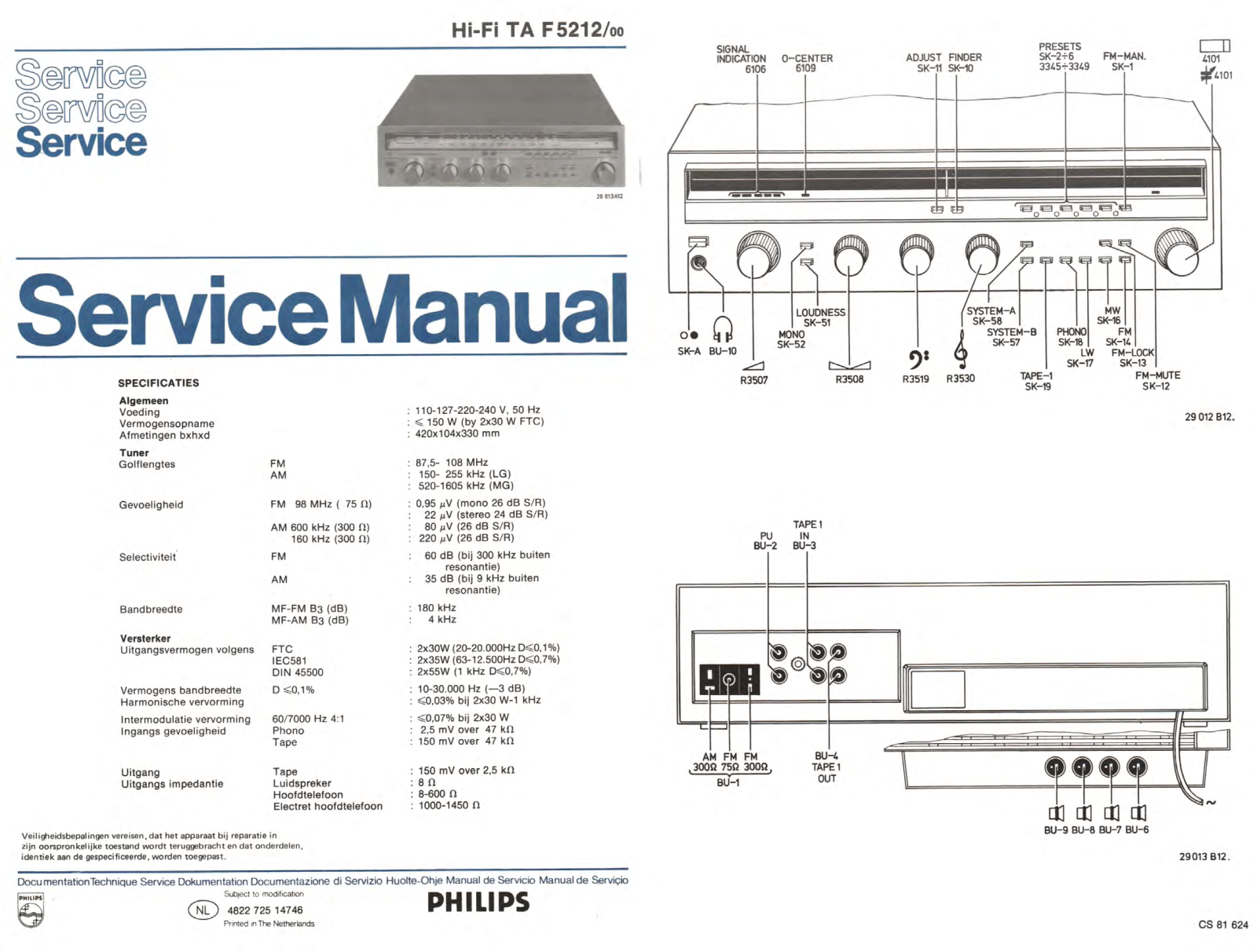 Philips F-5212 Service Manual