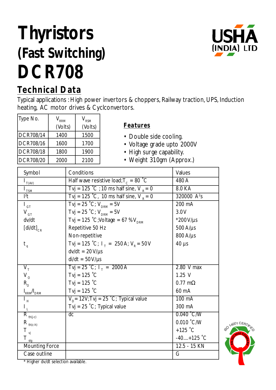 USHA DCR708-20, DCR708-18, DCR708-16, DCR708-14 Datasheet