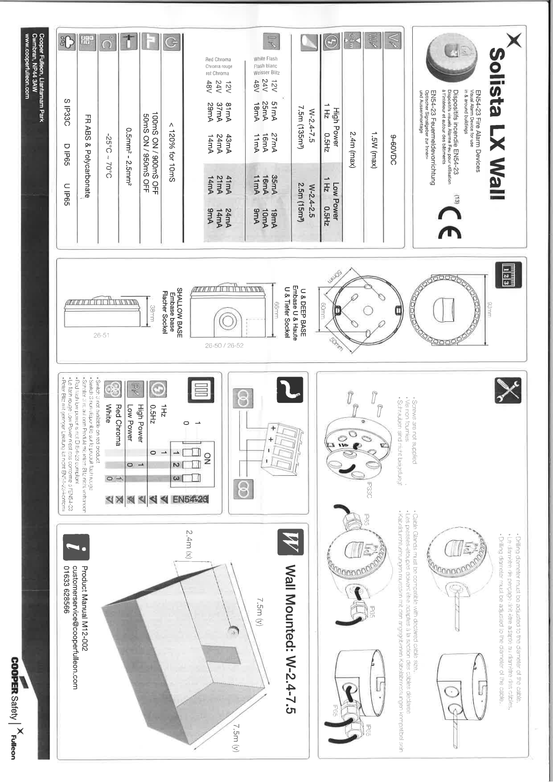 Fulleon Ltd Solista LX Wall Technical data