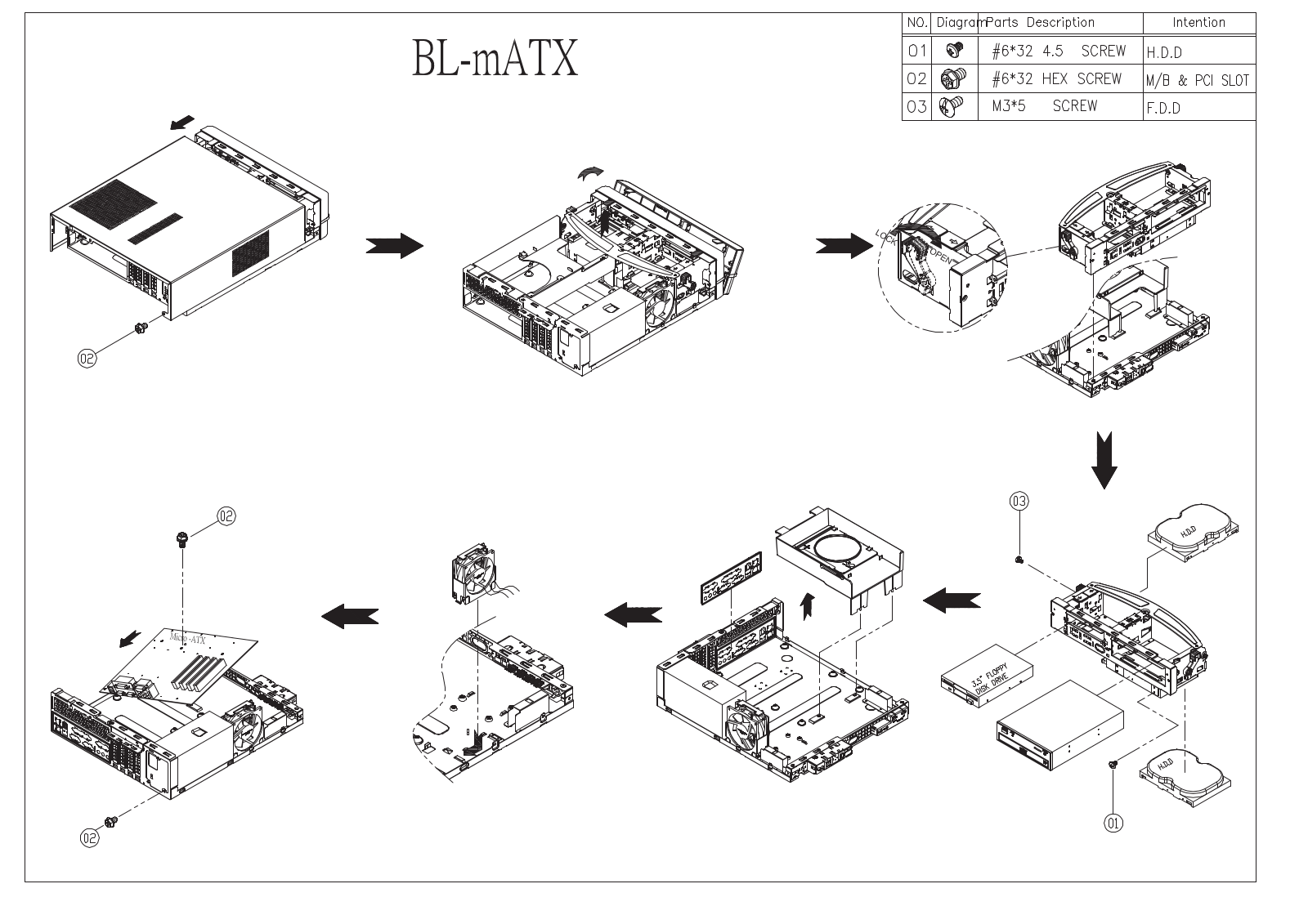 In Win BL634, BL631, BL640, BL641 operation manual