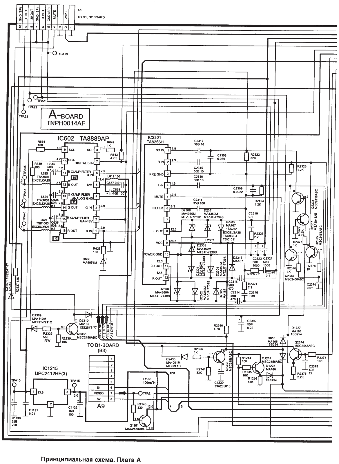 PANASONIC TX28WG25C Schematics