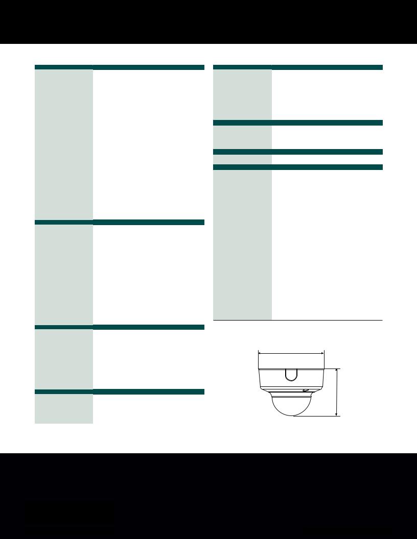 Sony SNC-EM630 Specsheet